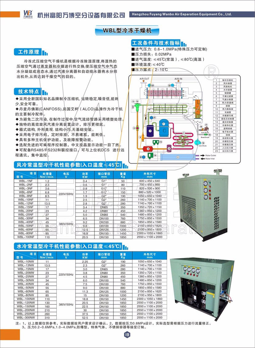 高温型风冷冷冻干燥机(图1)